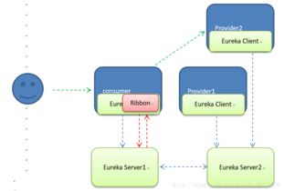 軟件開(kāi)發(fā)的多維實(shí)踐與未來(lái)發(fā)展